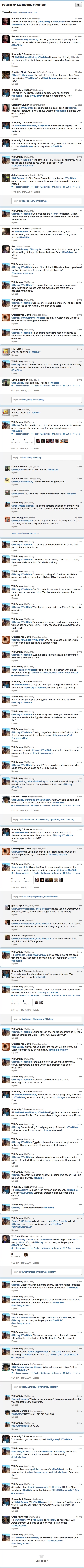 WilGafneyTheBibleTitterfeed03032013-crop